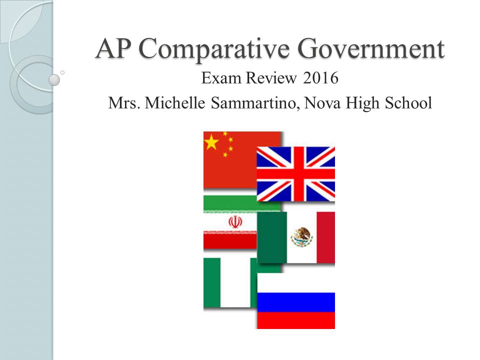 Ap Comparative Government China Multiple Choice Questions